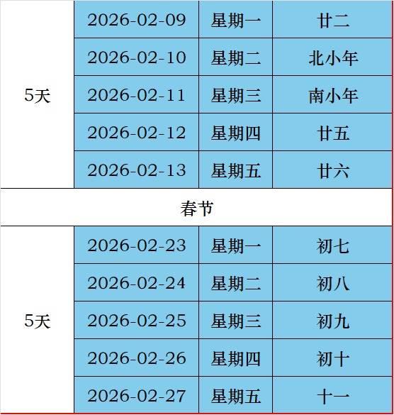 课程时间表